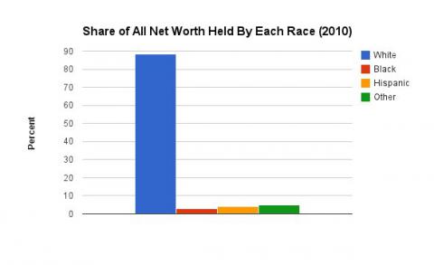 black_inequality_3.jpg